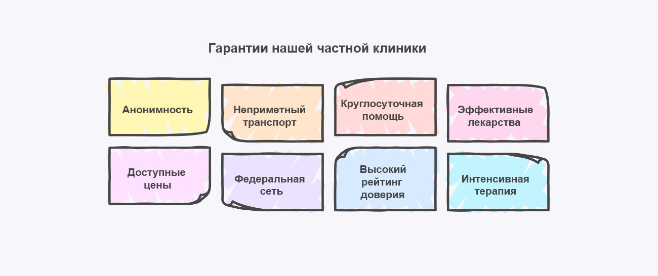 Инфографика наших преимуществ